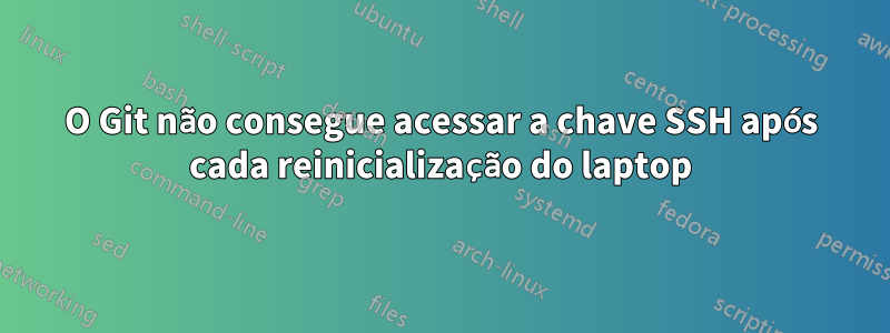 O Git não consegue acessar a chave SSH após cada reinicialização do laptop