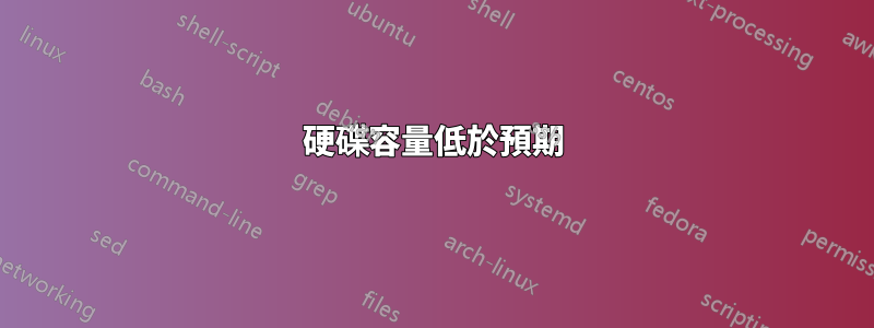 硬碟容量低於預期