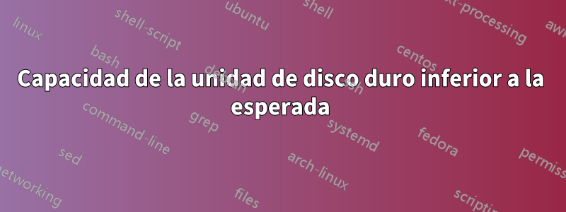 Capacidad de la unidad de disco duro inferior a la esperada