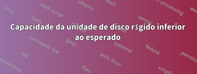 Capacidade da unidade de disco rígido inferior ao esperado