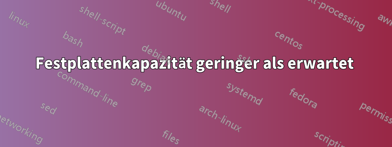 Festplattenkapazität geringer als erwartet