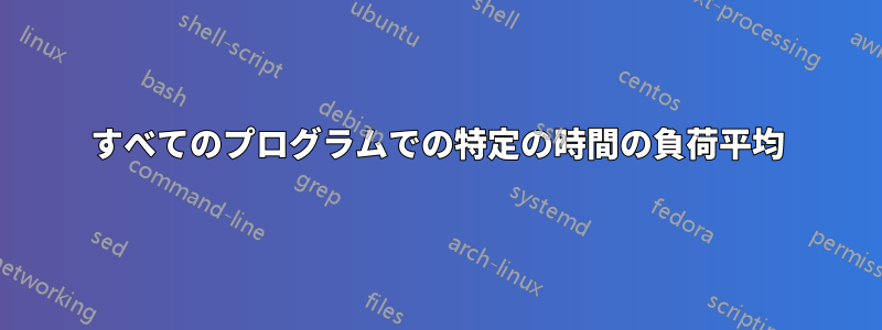 すべてのプログラムでの特定の時間の負荷平均