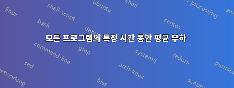 모든 프로그램의 특정 시간 동안 평균 부하