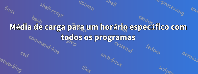 Média de carga para um horário específico com todos os programas