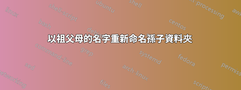 以祖父母的名字重新命名孫子資料夾