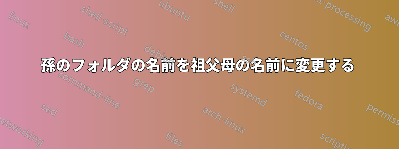 孫のフォルダの名前を祖父母の名前に変更する