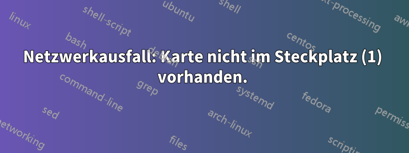 Netzwerkausfall: Karte nicht im Steckplatz (1) vorhanden.