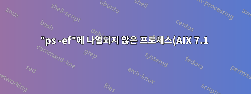 "ps -ef"에 나열되지 않은 프로세스(AIX 7.1)
