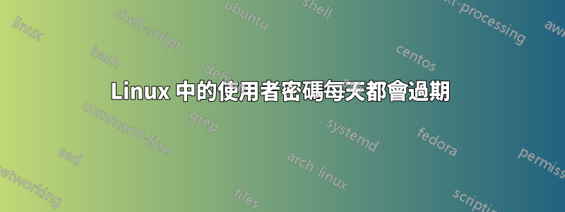 Linux 中的使用者密碼每天都會過期