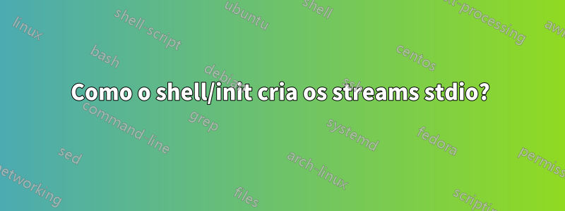 Como o shell/init cria os streams stdio?