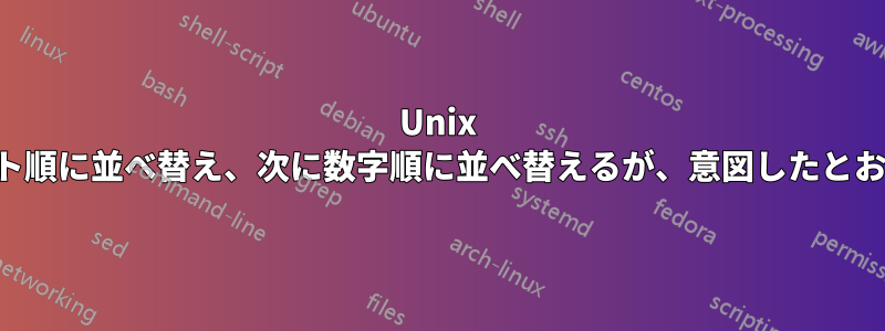 Unix をアルファベット順に並べ替え、次に数字順に並べ替えるが、意図したとおりに動作しない