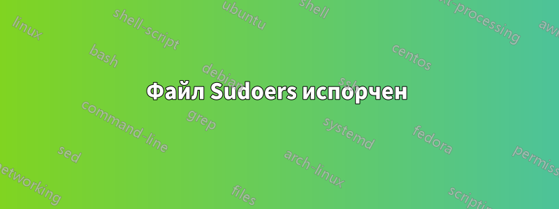 Файл Sudoers испорчен