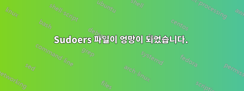 Sudoers 파일이 엉망이 되었습니다.