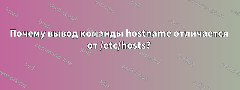 Почему вывод команды hostname отличается от /etc/hosts?