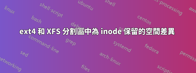 ext4 和 XFS 分割區中為 inode 保留的空間差異