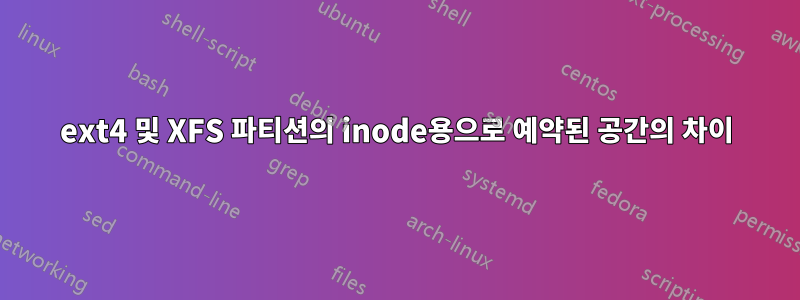 ext4 및 XFS 파티션의 inode용으로 예약된 공간의 차이