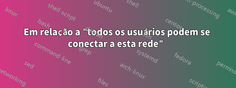 Em relação a "todos os usuários podem se conectar a esta rede"