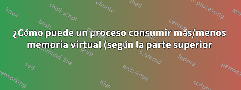 ¿Cómo puede un proceso consumir más/menos memoria virtual (según la parte superior) de lo que el tamaño de la página pone a disposición?