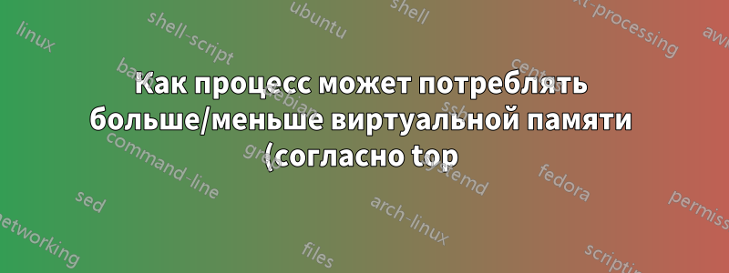 Как процесс может потреблять больше/меньше виртуальной памяти (согласно top), чем позволяет размер страницы?