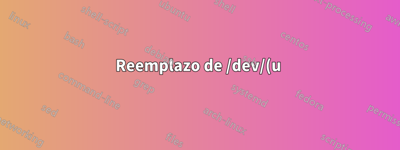 Reemplazo de /dev/(u)random dentro de un contenedor