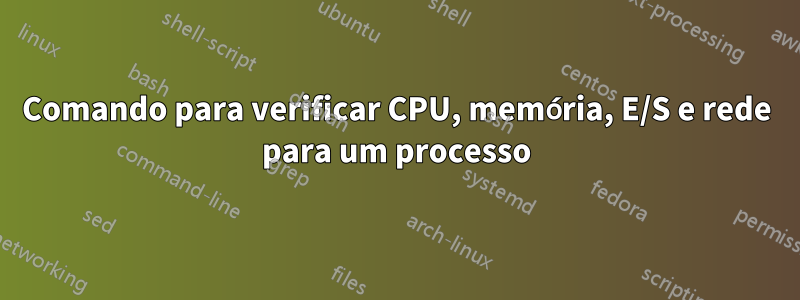 Comando para verificar CPU, memória, E/S e rede para um processo