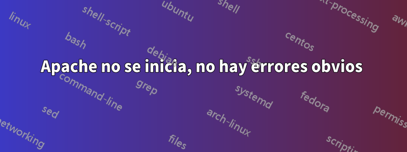 Apache no se inicia, no hay errores obvios