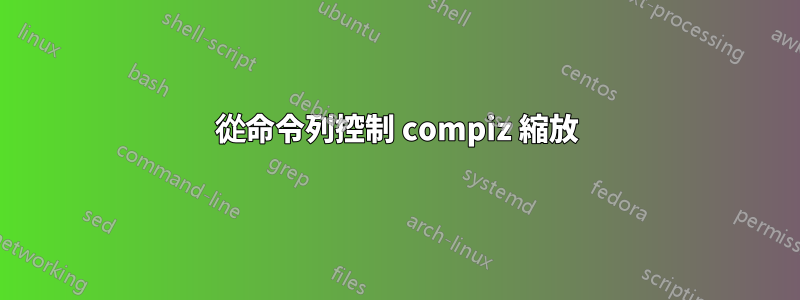 從命令列控制 compiz 縮放