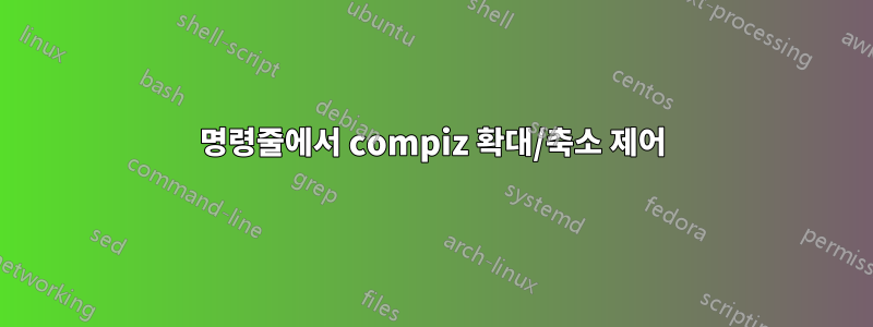 명령줄에서 compiz 확대/축소 제어