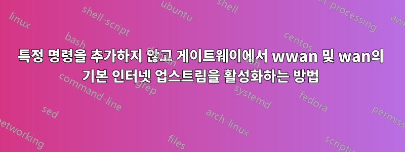 특정 명령을 추가하지 않고 게이트웨이에서 wwan 및 wan의 기본 인터넷 업스트림을 활성화하는 방법
