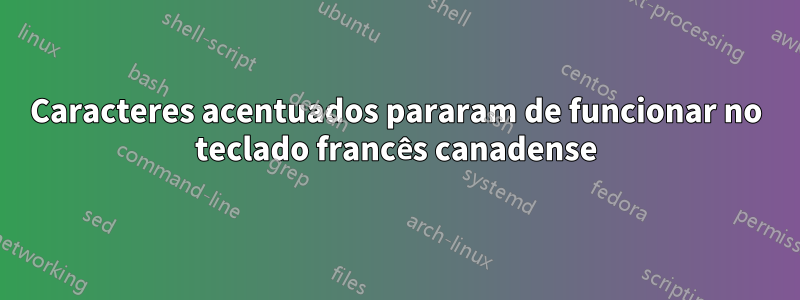 Caracteres acentuados pararam de funcionar no teclado francês canadense