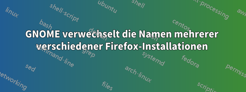 GNOME verwechselt die Namen mehrerer verschiedener Firefox-Installationen