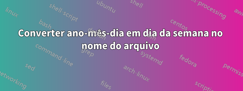 Converter ano-mês-dia em dia da semana no nome do arquivo
