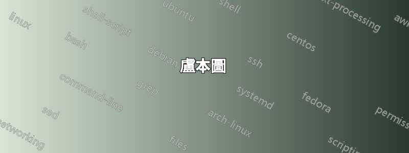 盧本圖