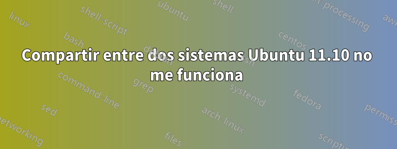Compartir entre dos sistemas Ubuntu 11.10 no me funciona