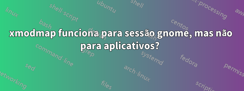 xmodmap funciona para sessão gnome, mas não para aplicativos? 