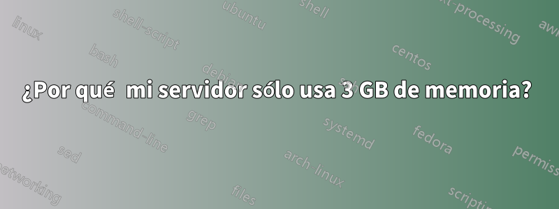 ¿Por qué mi servidor sólo usa 3 GB de memoria?