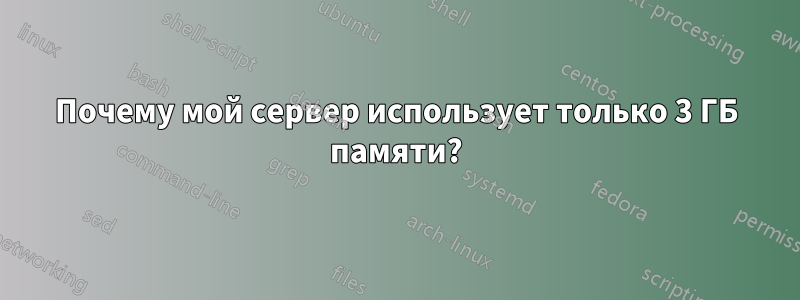 Почему мой сервер использует только 3 ГБ памяти?