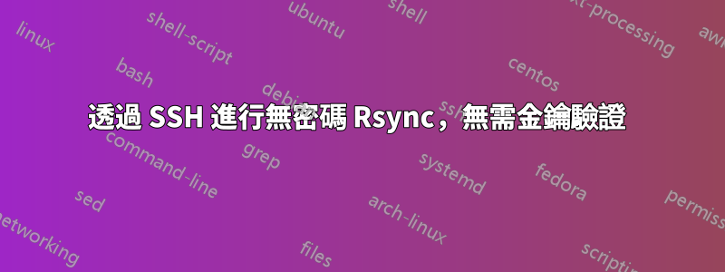 透過 SSH 進行無密碼 Rsync，無需金鑰驗證 