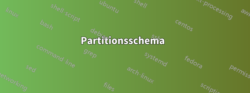 Partitionsschema 