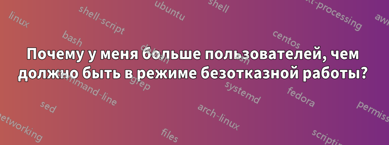 Почему у меня больше пользователей, чем должно быть в режиме безотказной работы?