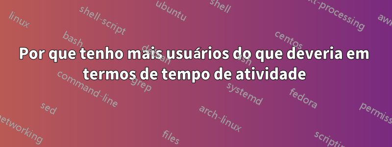 Por que tenho mais usuários do que deveria em termos de tempo de atividade