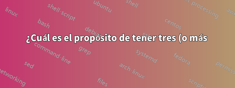 ¿Cuál es el propósito de tener tres (o más) directorios con íconos?