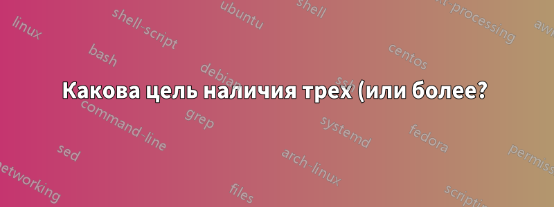 Какова цель наличия трех (или более?) каталогов с иконками?