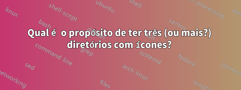 Qual é o propósito de ter três (ou mais?) diretórios com ícones?