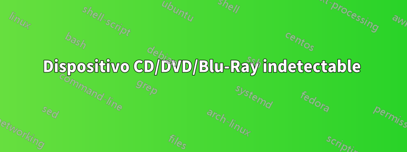 Dispositivo CD/DVD/Blu-Ray indetectable