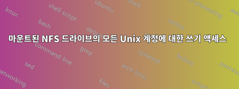 마운트된 NFS 드라이브의 모든 Unix 계정에 대한 쓰기 액세스 