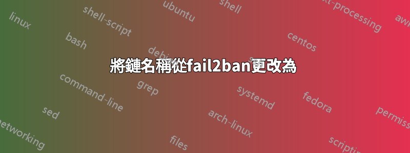 將鏈名稱從fail2ban更改為