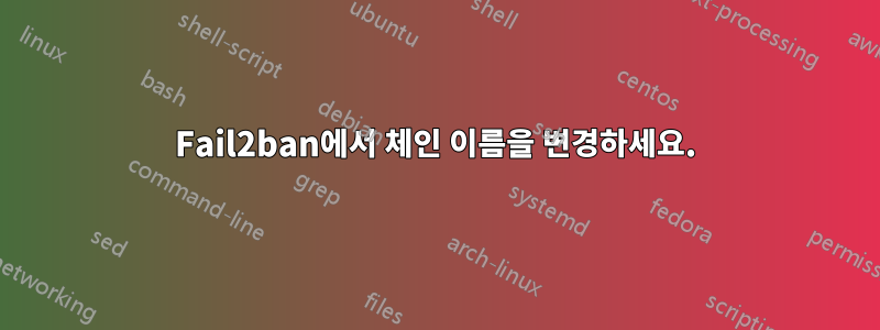 Fail2ban에서 체인 이름을 변경하세요.