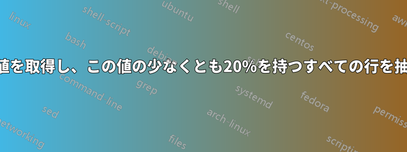 列から最大値を取得し、この値の少なくとも20%を持つすべての行を抽出します。