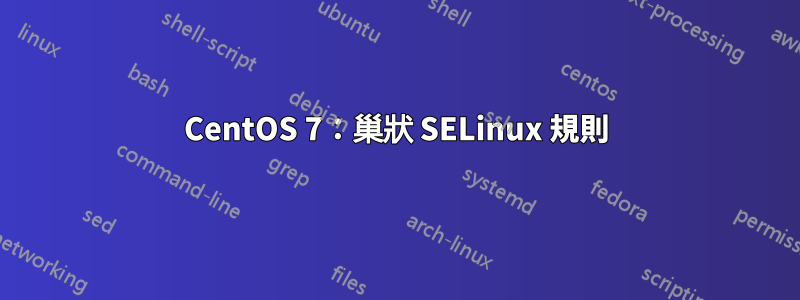 CentOS 7：巢狀 SELinux 規則